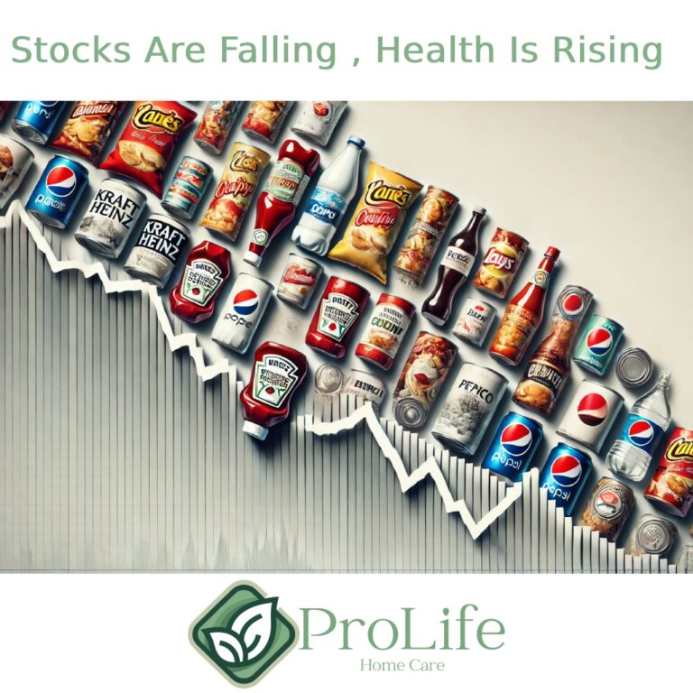 Processed Food Stocks Drop Amid Trump and RFK Jr.’s Public Health Push