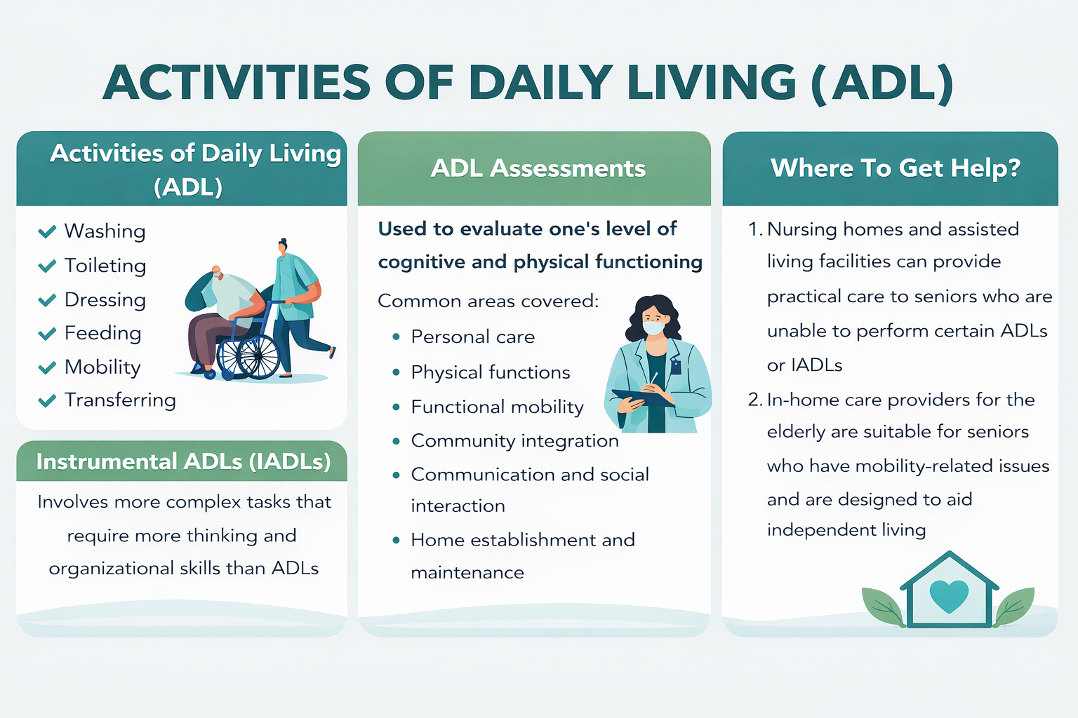 ProLife Home Care specialist providing compassionate check-up for elderly man in NYC home