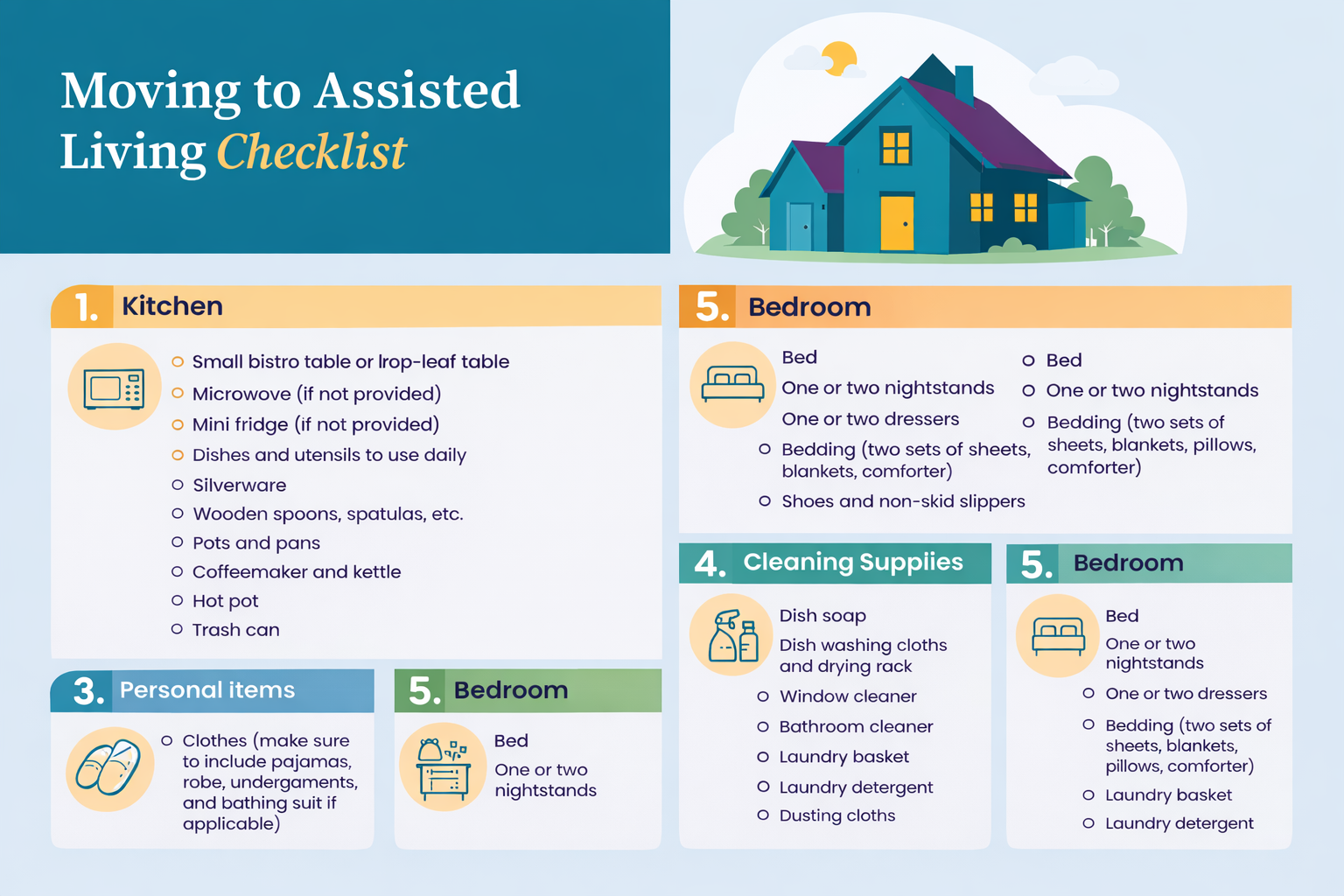 Checklist for Reducing Relocation Stress Syndrome in NYC Seniors